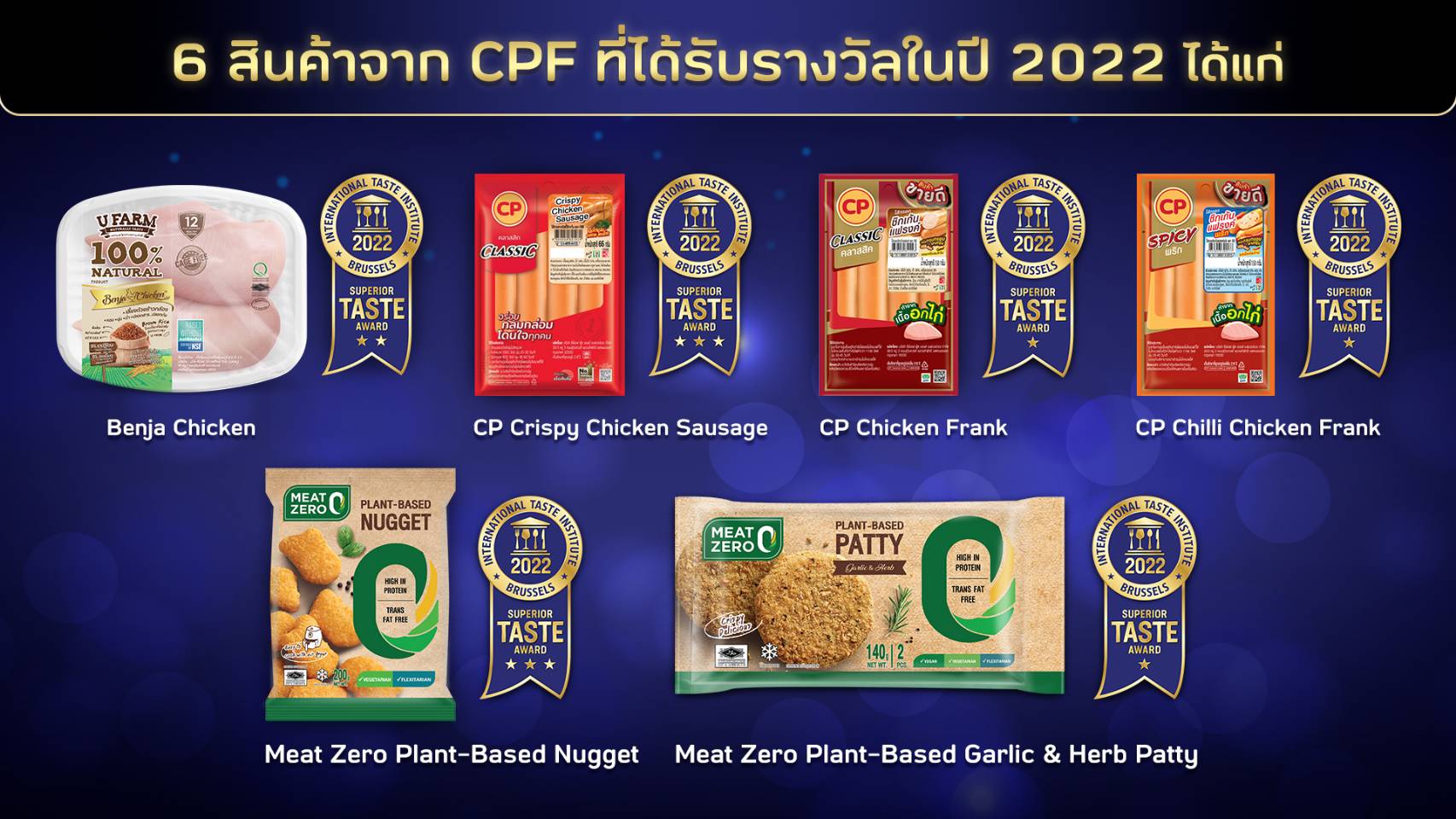 ครั้งแรกในไทย!! “ไก่สดเบญจา-ไส้กรอกซีพี” คว้ารางวัลสุดยอดรสชาติอาหารระดับโลก พร้อมแพลนเบสต์ “มีทซีโร่” ร่วมขึ้นแท่นของอร่อยที่โลกต้องลอง