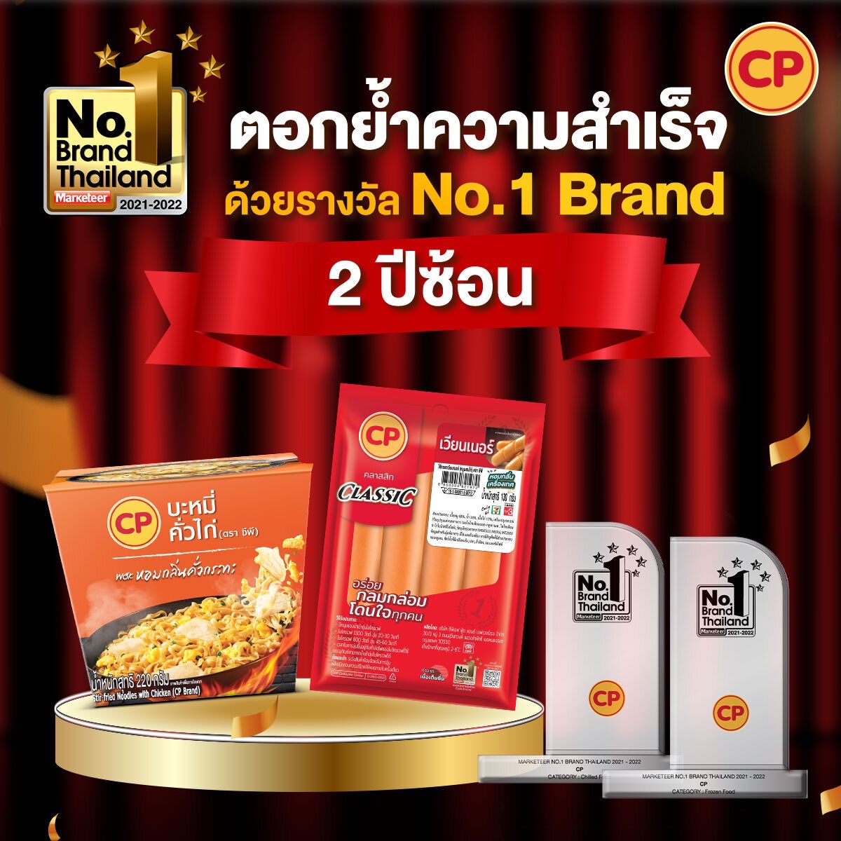 CPF ตอกย้ำ‼ ความสำเร็จ คว้า 2 รางวัล No.1 Brand Thailand ที่ครองใจผู้บริโภคคนไทยทั้งประเทศ 2 ปีซ้อน