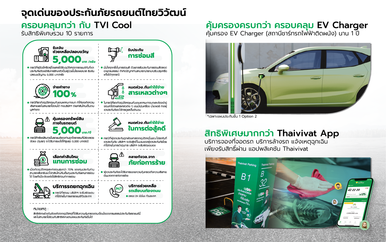 ‘ไทยวิวัฒน์’ เปิดแผนประกันรถ Tesla รับเป็น 1 ในบริษัทประกันภัยสัญชาติไทย ให้เป็นผู้ออกประกัน เล็งลุยตลาด EV เพิ่ม ขยายฐานรับประกันภัยรถยนต์