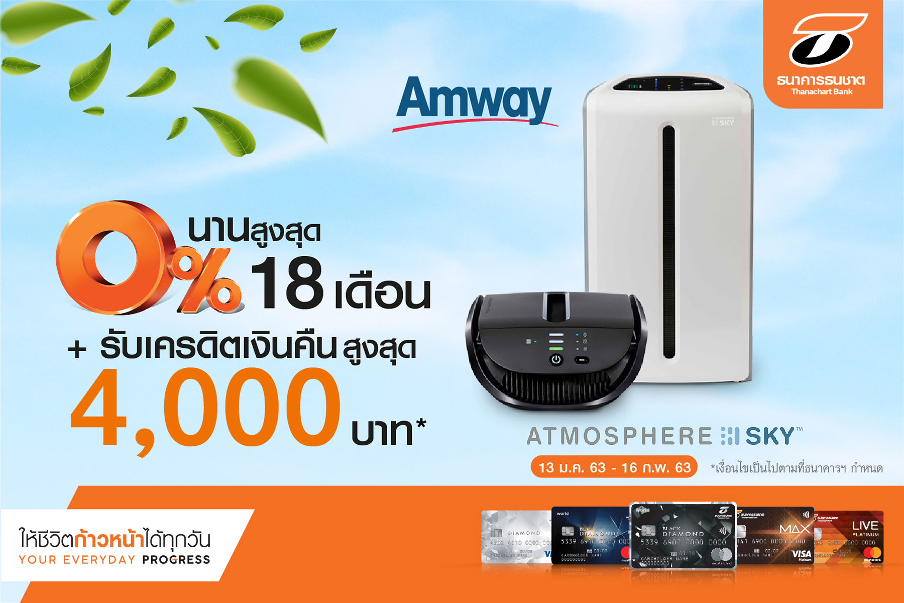 ธนชาตใส่ใจปัญหาฝุ่น PM 2.5 ให้ลูกค้าผ่อนเครื่องกรองอากาศ Amway 0% สูงสุด 18 เดือนพร้อมรับเครดิตเงินคืน