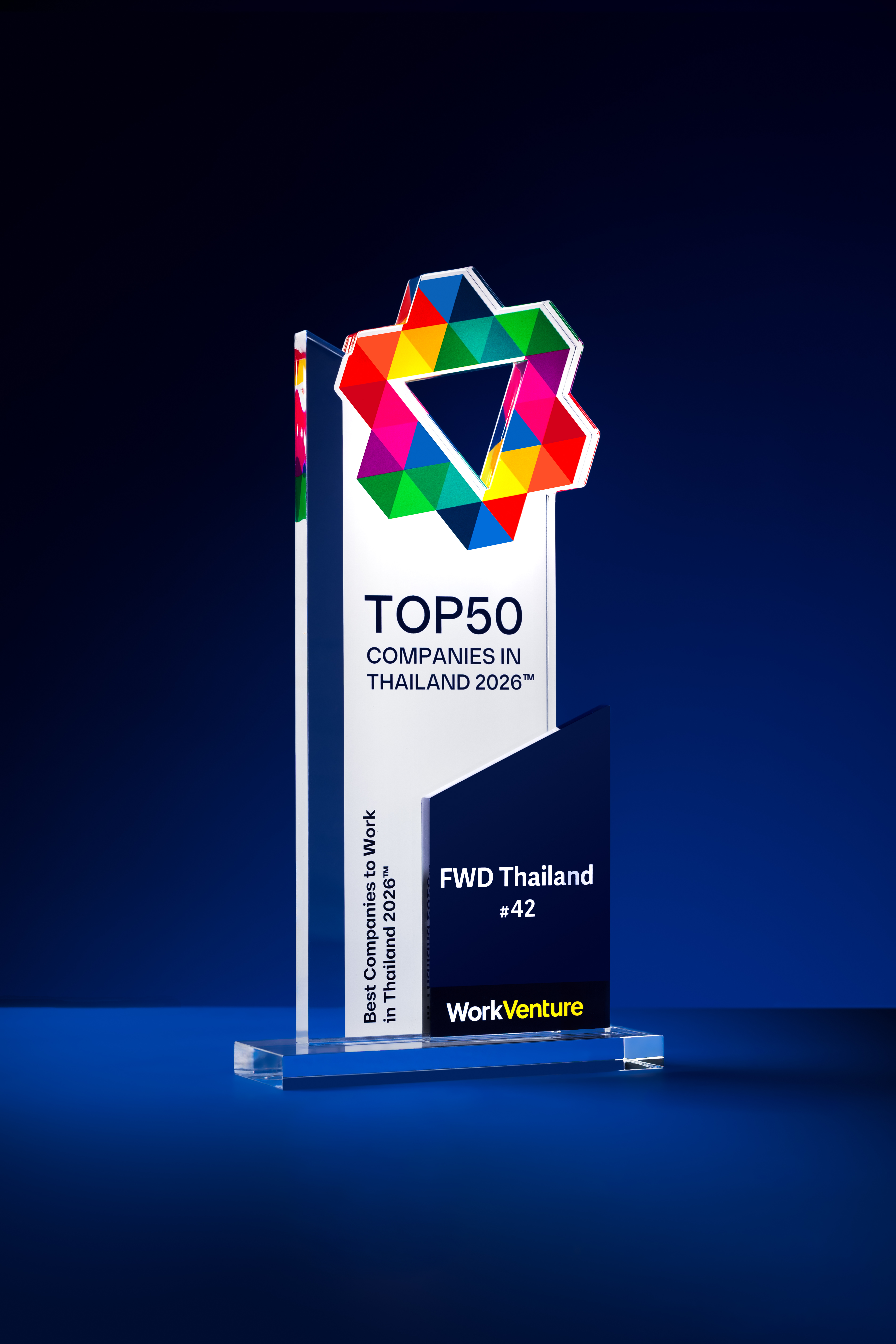 FWD ประกันชีวิต ติดอันดับ Top 50 Companies in Thailand 2026 ต่อเนื่องปีที่ 3 ยืนยันความสำเร็จด้านการพัฒนาคนและวัฒนธรรมการทำงานที่ตอบโจทย์คนรุ่นใหม่