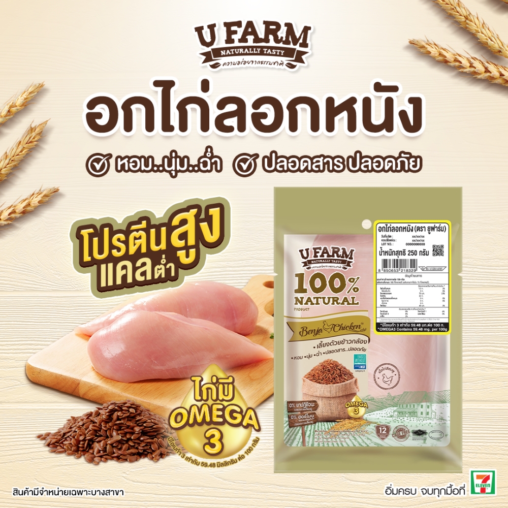 Benja Chicken เสิร์ฟ 'อกไก่ลอกหนัง' โอเมก้า 3-โปรตีนสูง แคลต่ำ หอม นุ่ม ฉ่ำ โดนใจสายสุขภาพ