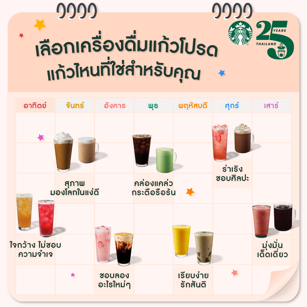 สตาร์บัคส์ส่งเครื่องดื่มตามวันเกิด กับ #StarbucksHappy7Days ให้ลูกค้าได้เลือกสรรเมนูที่ใช่ เสริมความสุขสดชื่นสดใสต้อนรับปีกระต่าย