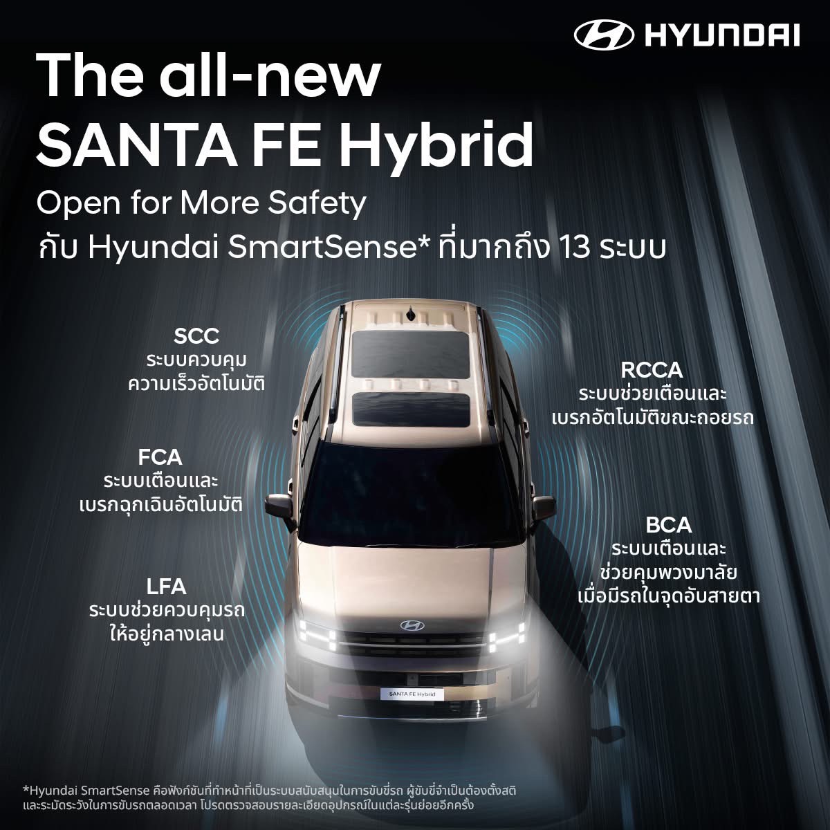 Hyundai all-new SANTA FE Hybrid กวาด 24 รางวัลทั่วโลก  ตอกย้ำความสำเร็จด้านดีไซน์ ความปลอดภัย สมรรถนะ และความคุ้มค่า  สู่การเป็น SUV แห่งปีที่ทั่วโลกยอมรับ