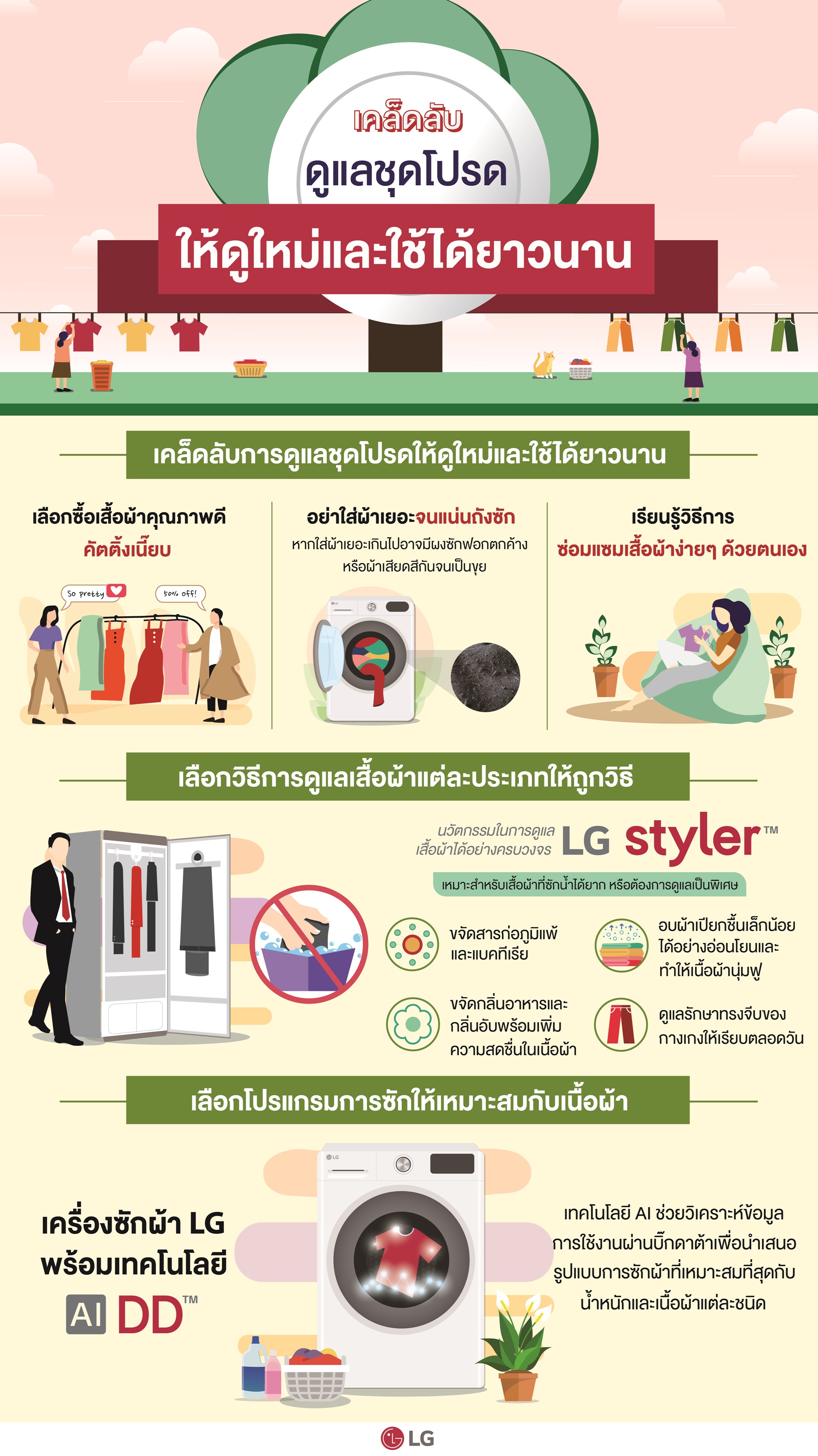 ยืดอายุชุดโปรด ตามแนวคิดรักษ์โลก “Slow Fashion”