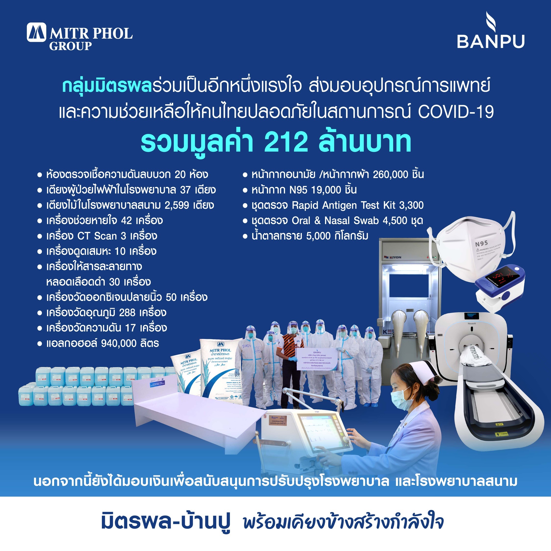 8 กลยุทธ์เสริมภูมิคุ้มกันจากมิตรผล พาองค์กรสู้วิกฤติ COVID-19 ตอกย้ำความเป็นผู้นำด้านมาตรฐานคุณภาพและความปลอดภัย  สร้างความมั่นใจให้คู่ค้าและผู้บริโภค