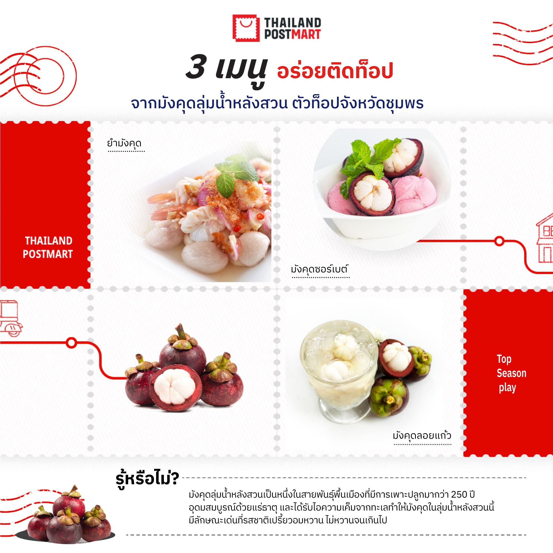 อร่อยมากว่า 250 ปี!! ไปรษณีย์ไทยชวนอร่อยกับผลไม้ซีเคร็ท!! “มังคุดลุ่มน้ำหลังสวน” ราชินีผลไม้แห่งเมืองชุมพร ผลใหญ่ เนื้อแน่นฟู หวานหอมส่งตรงจากสวน  พร้อมแจกสูตร 3 เมนูคาวหวานอร่อยถึงใจ สั่งได้ที่ ThailandPostMart