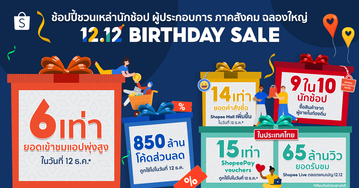 ช้อปปี้จารึกหน้าประวัติศาสตร์ครั้งสำคัญในแคมเปญ Shopee 12.12 Birthday Sale  เคียงข้างนักช้อป ผู้ประกอบการ ภาคสังคม พร้อมเผยยอดเข้าชม แอปช้อปปี้ทะยานถึง 6 เท่า ในวันที่ 12 ธันวาคม 2564