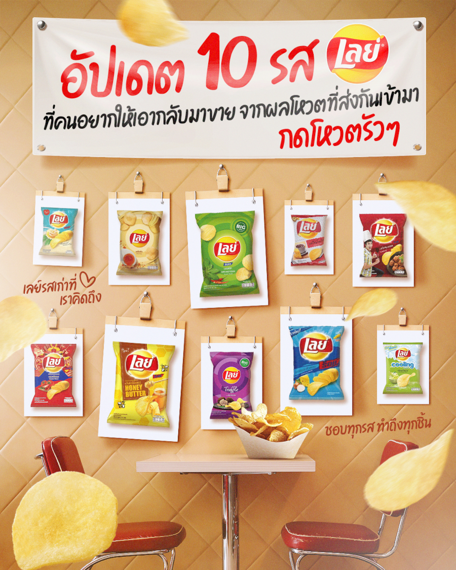 โค้งสุดท้าย! เลย์ เล่นใหญ่ ชวนแฟน ๆ โหวตที่สุดจาก 10 รสชาติที่คุณคิดถึง  ลุ้นคัมแบ็กรสชาติสุดเลิฟในตำนานอีกครั้งแบบจัดเต็ม